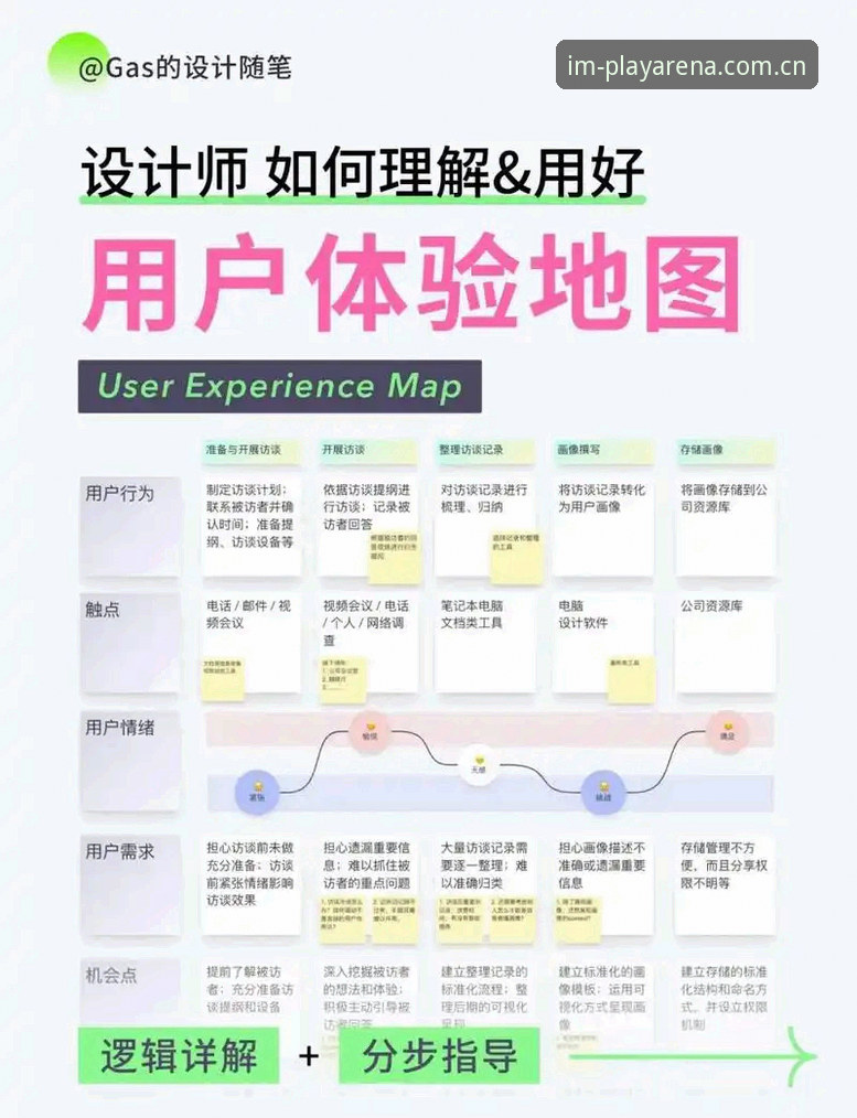 im电竞平台账号注册全流程深度评测：从新手到高手的体验报告
