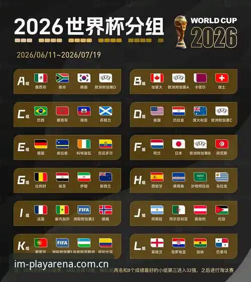 2026世界杯观赛困局深度剖析：签证壁垒与地缘政治如何冷却全球球迷热情